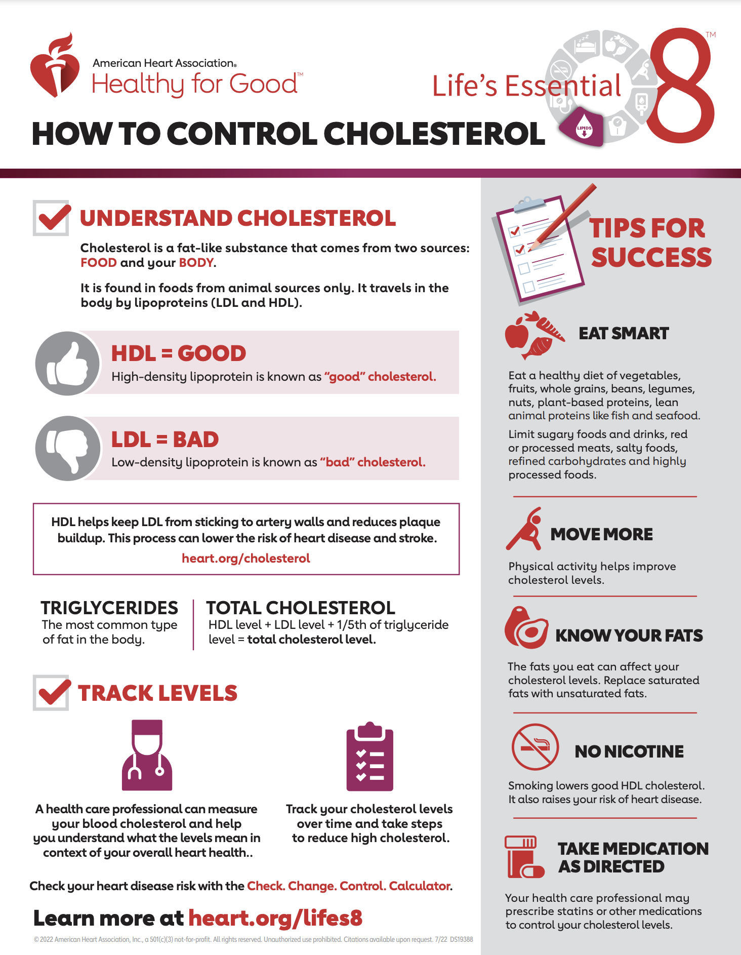 How to control cholesterol