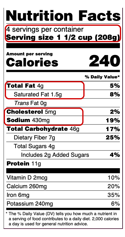 Food Label